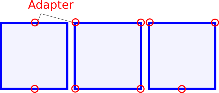 Mount variants